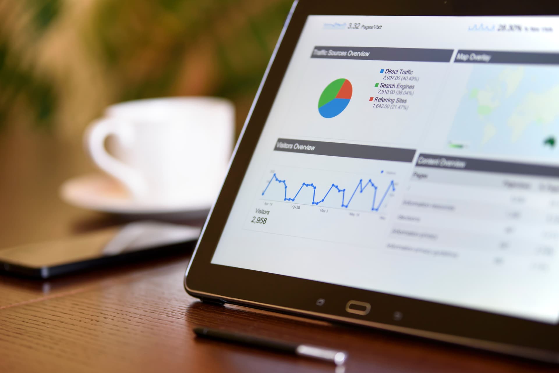 Analytics dashboard showing funnel growth and conversions